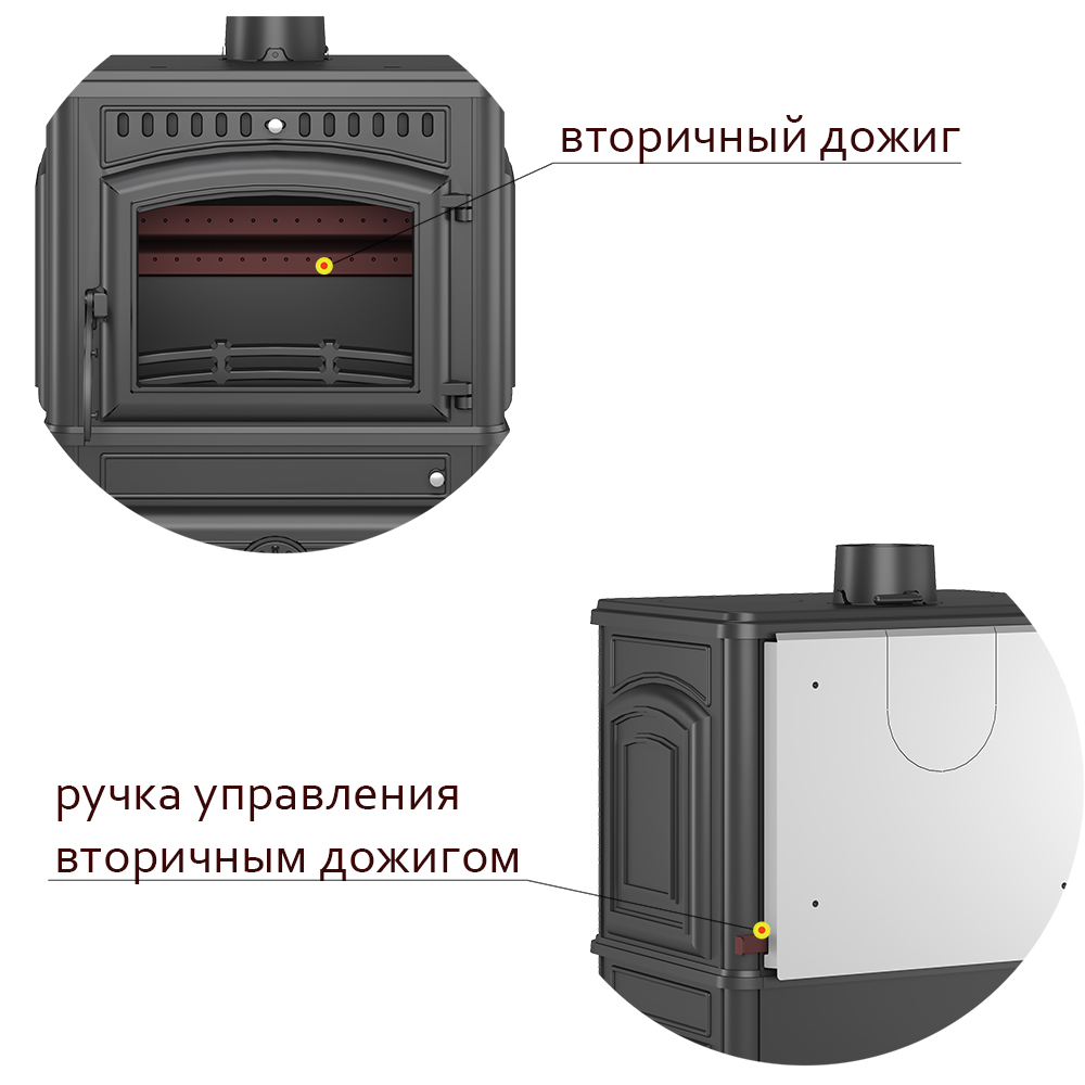 Дровяная печь Везувий LV-12 S Антрацит фото#5