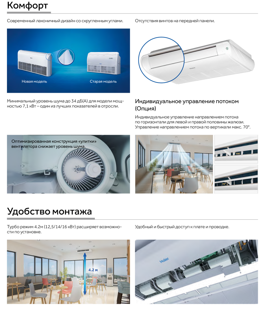 Напольно-потолочный кондиционер Haier AC35S2SG1FA/1U35S2SM4FA фото#7