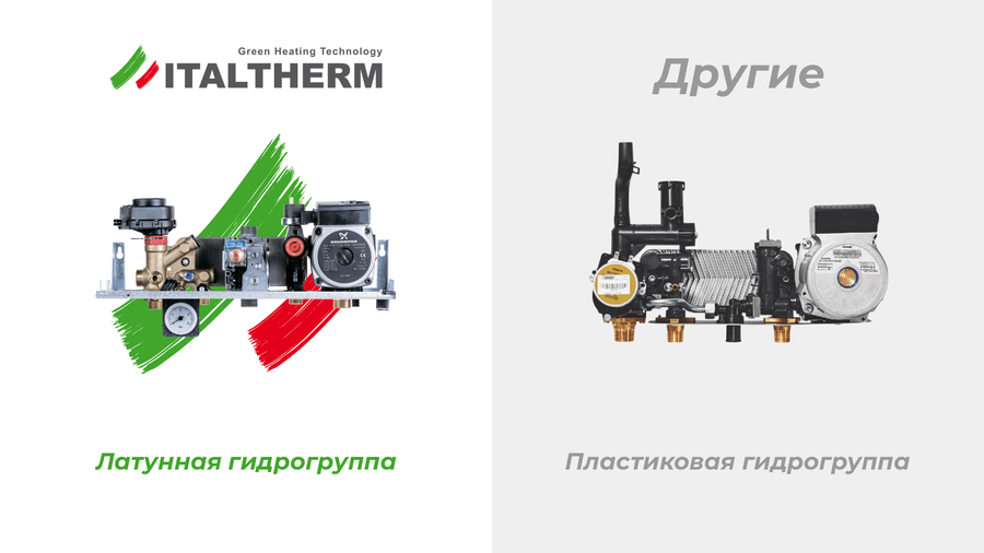 Настенный газовый котел ITALTHERM CITY CLASS 25 FR Gray Flame фото#7