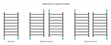 Водяной полотенцесушитель Сунержа Галант+ 1000х600 (00-0200-1060) фото#3