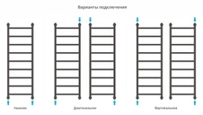 Водяной полотенцесушитель Сунержа Галант+ 1200х400 (00-0200-1240) фото#3