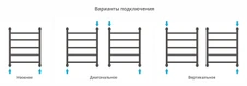 Водяной полотенцесушитель Сунержа Галант+ 600х500 (00-0200-6050) фото#3