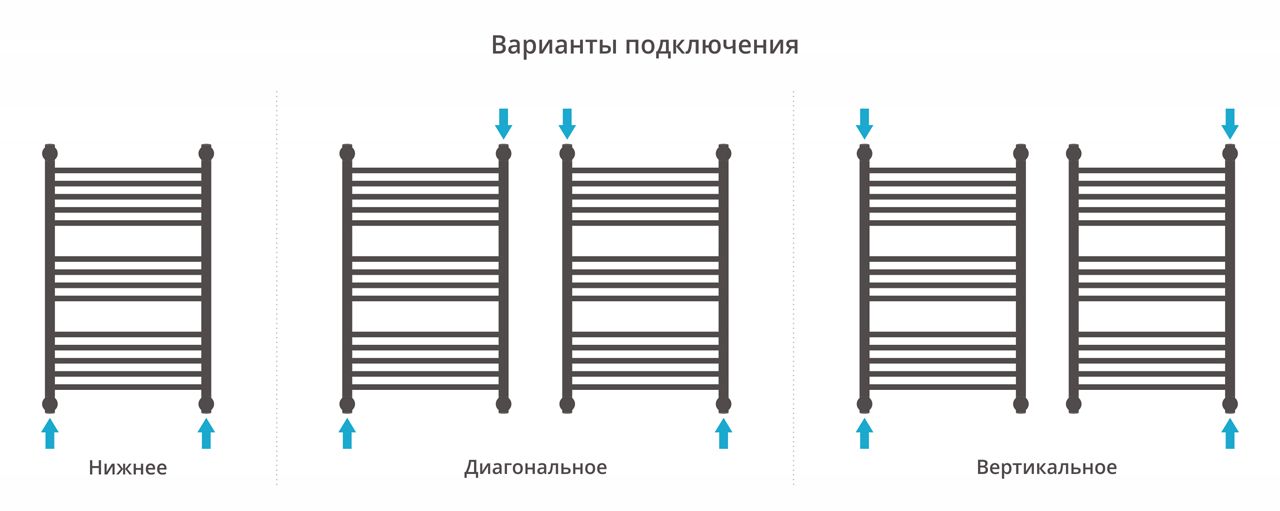 Водяной полотенцесушитель Сунержа Богема с полкой+ 800х500 (00-0223-8050) фото#3