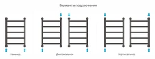 Водяной полотенцесушитель Сунержа Галант+ 600х400 (00-0200-6040) фото#4