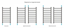Водяной полотенцесушитель Сунержа Галант+ 1000х500 (00-0200-1050) фото#3