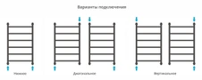 Водяной полотенцесушитель Сунержа Галант+ 800х500 (00-0200-8050) фото#3