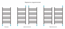 Водяной полотенцесушитель Сунержа Богема+ 1200x600 (00-0220-1260) фото#3