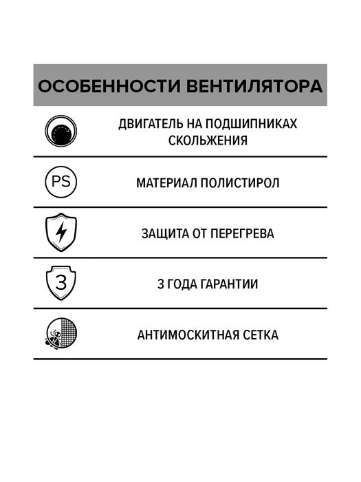 Вытяжка для ванной Auramax B 4S фото#5