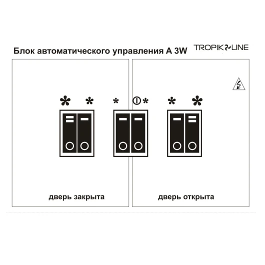 Блок управления Tropik Line A3W Т