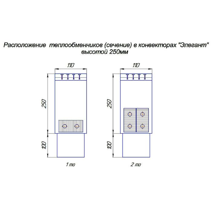 Водяной конвектор КЗТО Элегант 110x400x500 3то фото#2