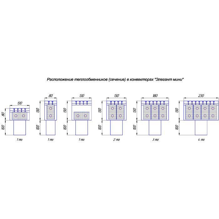 Водяной конвектор КЗТО Элегант Мини 230x130x700 4то фото#3