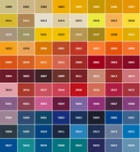 Водяной конвектор КЗТО Элегант плюс 230x250x1000 6то фото#3
