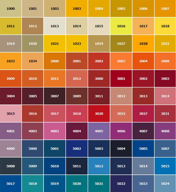 Водяной конвектор КЗТО Элегант плюс 130x700x1800 1то фото#3