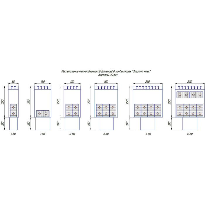 Водяной конвектор КЗТО Элегант плюс 180x700x2200 3то фото#2