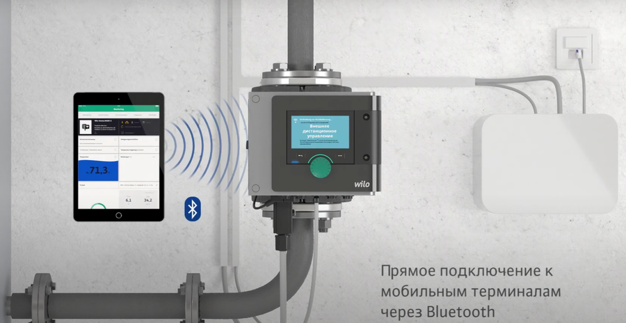 Циркуляционный насос Wilo Stratos MAXO-Z 32/0,5-12 PN6/10 фото#4