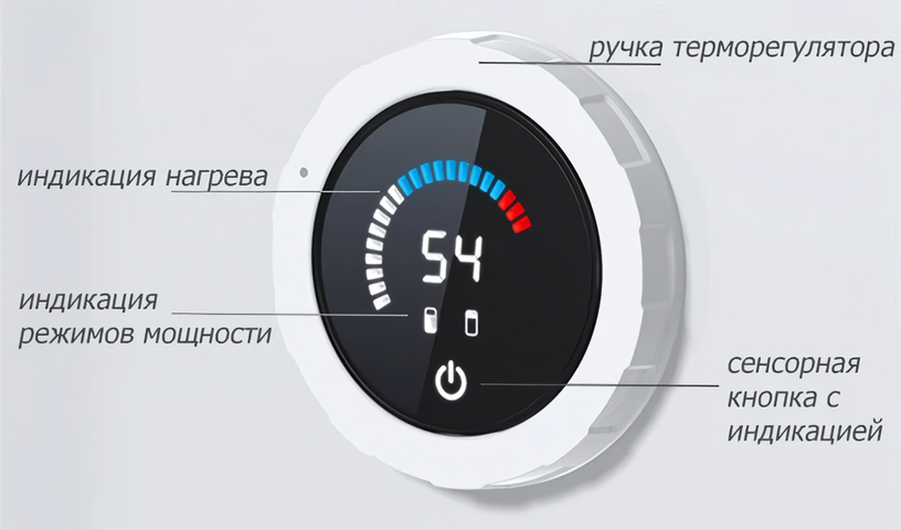 Электрический накопительный водонагреватель Thermex MS 50 V (pro) фото#3
