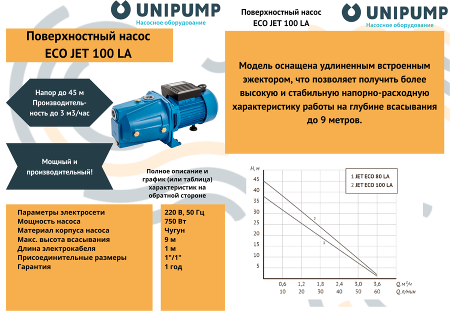 Поверхностный насос Unipump ECO JET 100 LA фото#4
