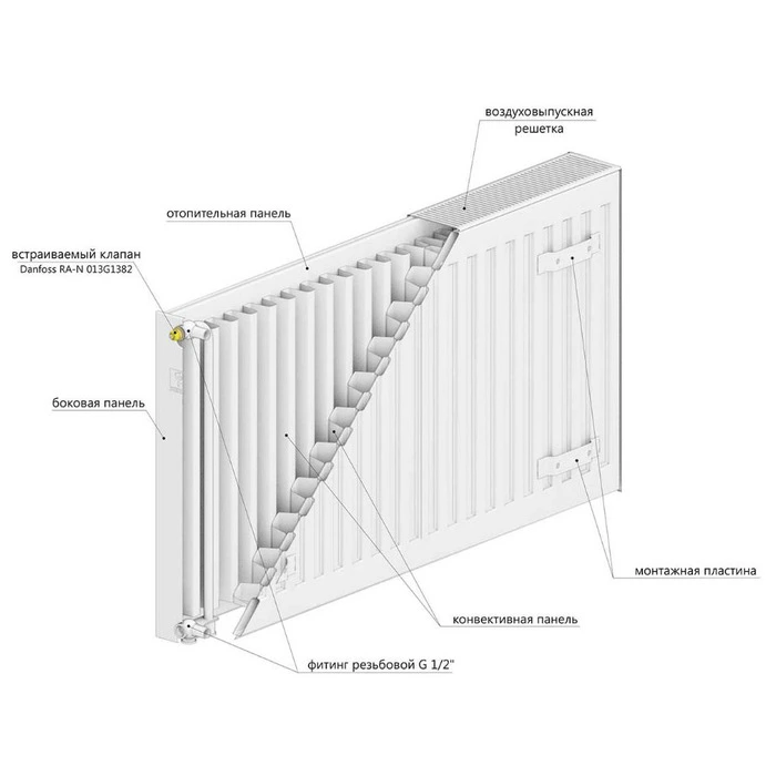 Стальной панельный радиатор Лемакс Premium C 10х500х1600 фото#2