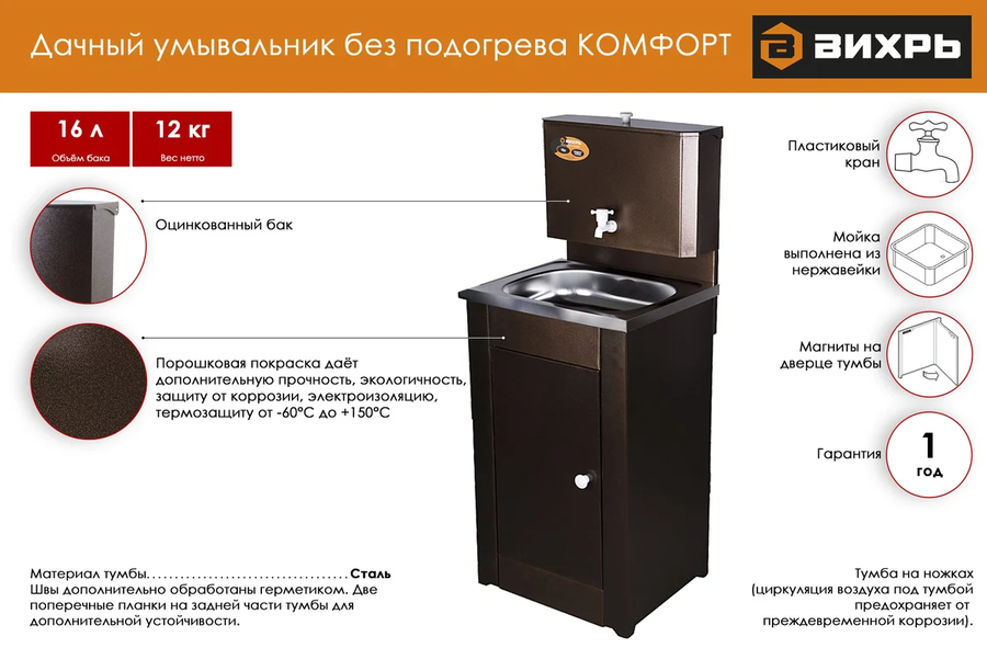 Электрический накопительный водонагреватель Вихрь ЛЮКС с подогревом/нержавеющая мойка/цвет медь фото#3