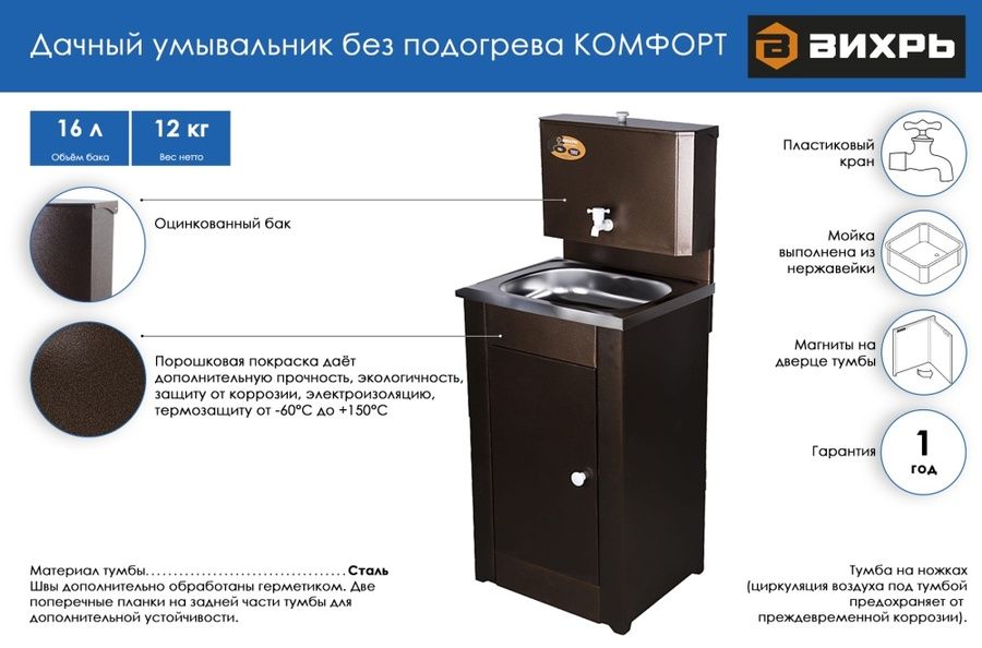Электрический накопительный водонагреватель Вихрь КОМФОРТ без подогрева/нержавеющая мойка/цвет медь фото#4