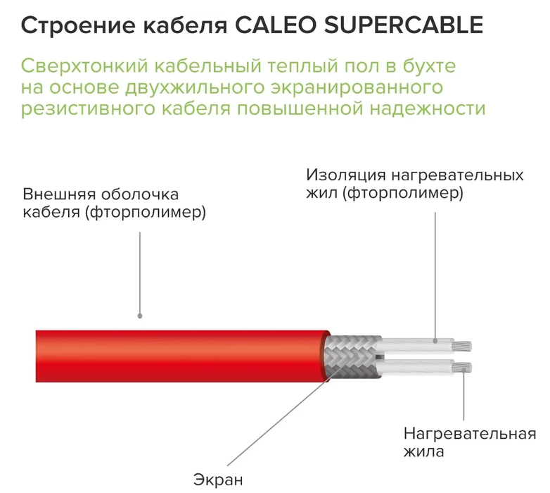 Нагревательный кабель Caleo Supercable 18W-80 фото#4