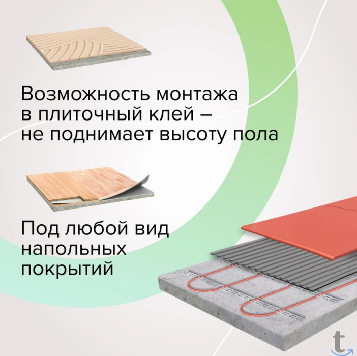 Нагревательный кабель Caleo Supercable 18W-70 фото#5