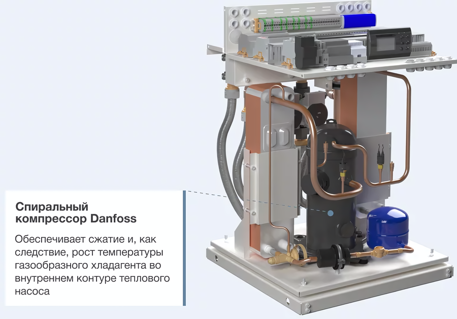Внутренний блок Thermex Energy Compact 18 фото#2
