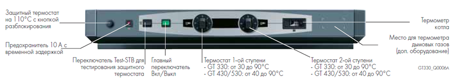 Комбинированный котел De Dietrich GT 530-9 S3 (теплообменник в собранном виде) фото#4