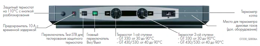 Комбинированный котел свыше 200 кВт De Dietrich GT 430-11 S3 (теплообменник в собранном виде) фото#4