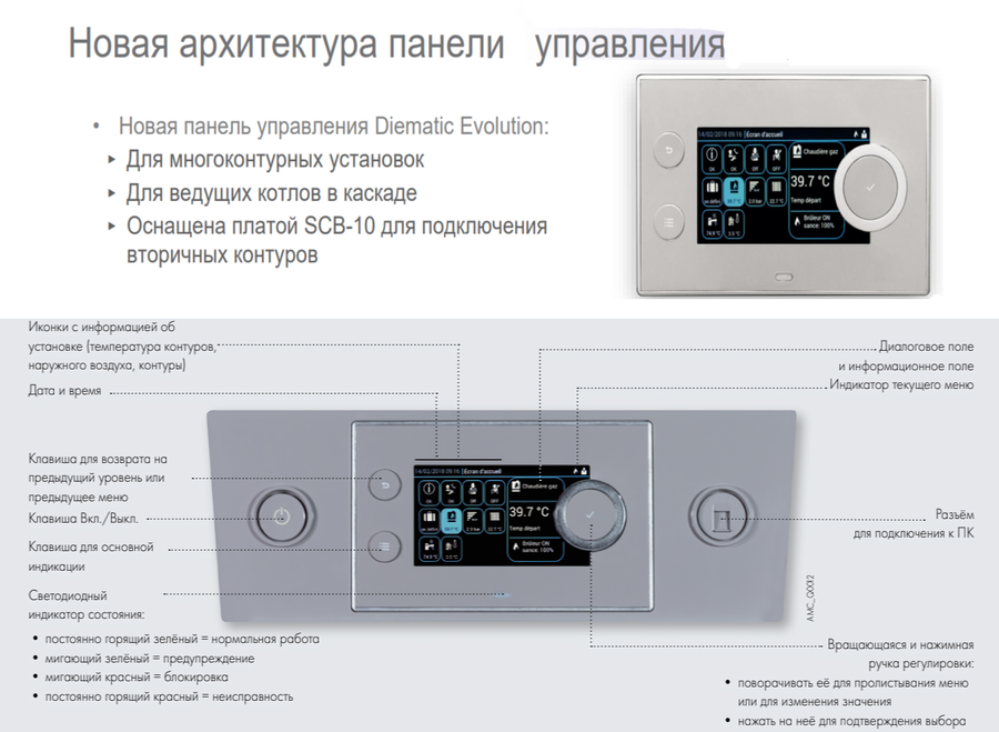 Напольный газовый котел De Dietrich C 340-430 Diematic Evolution (панель управления слева) фото#3