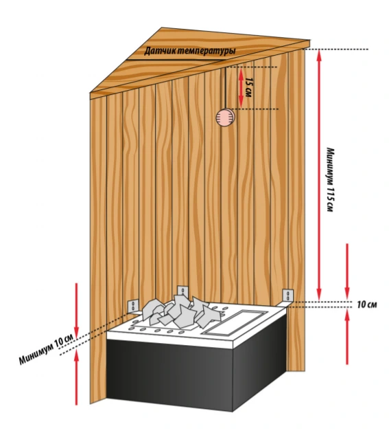 Печь для сауны Lang VAPO-therm VG70 18,0 + 3 kW фото#6