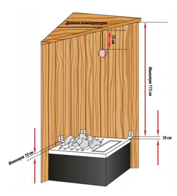 Печь для сауны Lang VAPO-therm VG70 15,0 + 3 kW фото#7