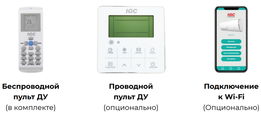 Напольно-потолочный кондиционер IGC IFХ-V24HDC/U фото#2