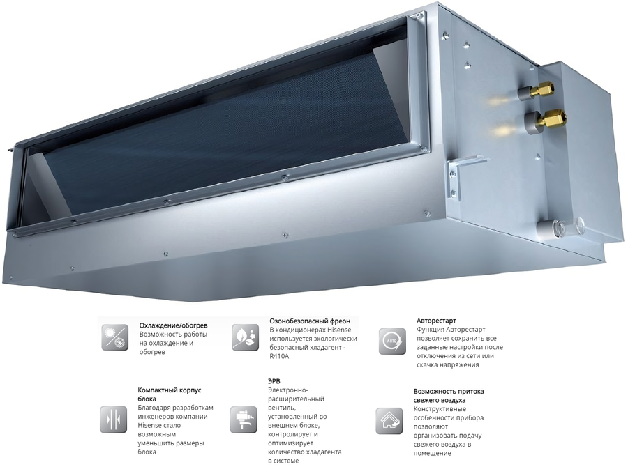 Канальная VRF система Hisense AVD-38HCFCH фото#3