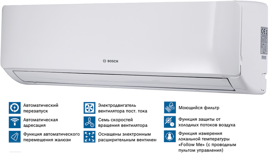 Настенная VRF система Bosch AF-W 22-1 фото#3