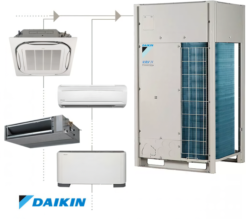Наружный блок VRF системы Daikin RXYQ8U фото#2