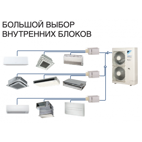 Наружный блок VRF системы Daikin RXYSQ10TY фото#2
