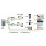 Наружный блок VRF системы Daikin REYQ8U фото#2