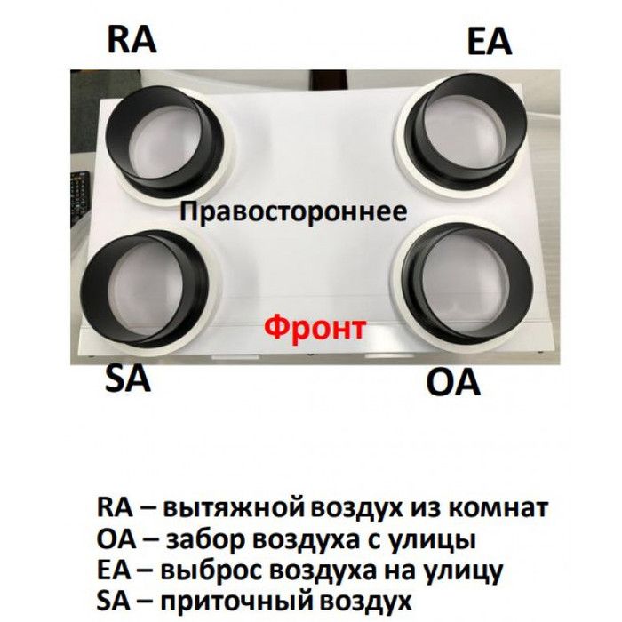 Приточно-вытяжная установка Mitsubishi Electric VL-350CZPVU-R фото#2