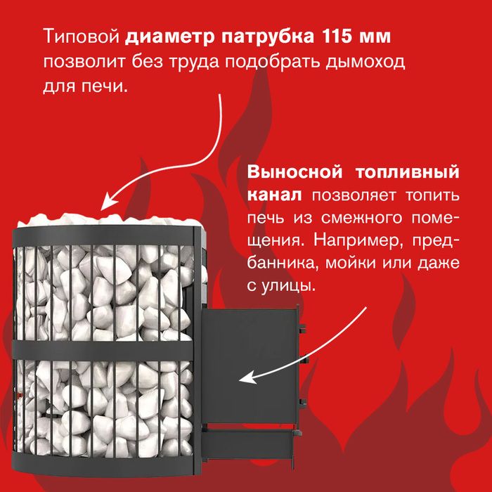 Дровяная печь Везувий Легенда Стандарт 12 (ДТ-3С) фото#3
