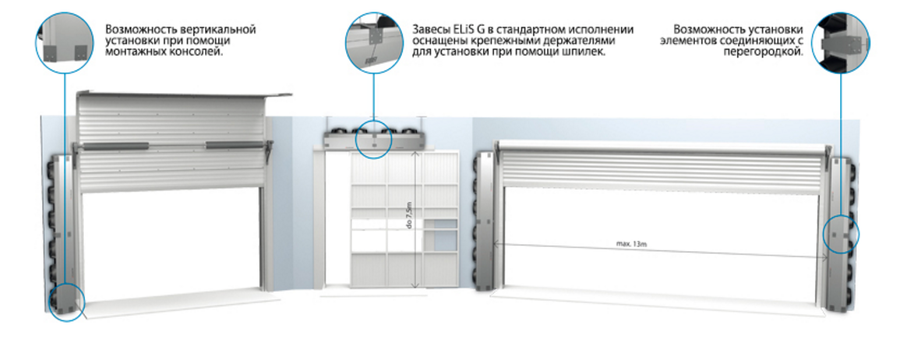 Электрическая тепловая завеса FLOWAIR ELiS G-E-200 фото#6