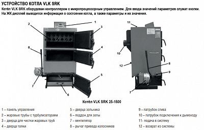 Твердотопливный котел Kentatsu SRK-100 VLK SRK фото#2