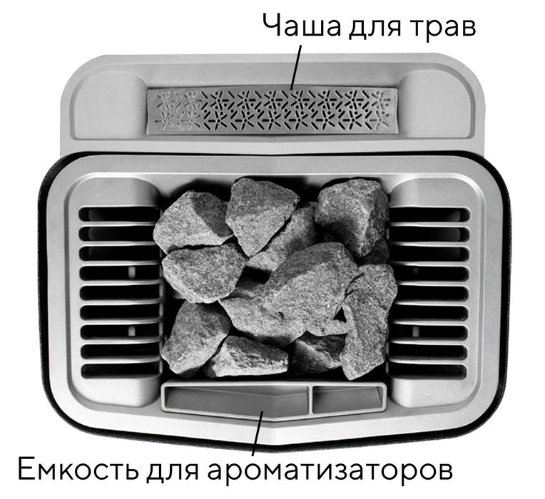 Комбинированная электрокаменка Tylo SENSE COMBI ELITE 10 фото#6