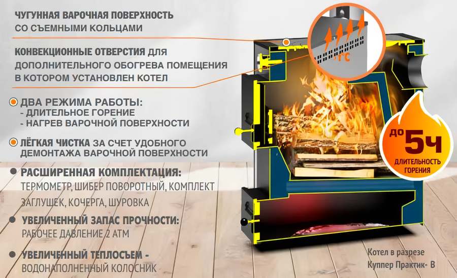 Твердотопливный котел Теплодар КУППЕР ПРАКТИК-22 В фото#3