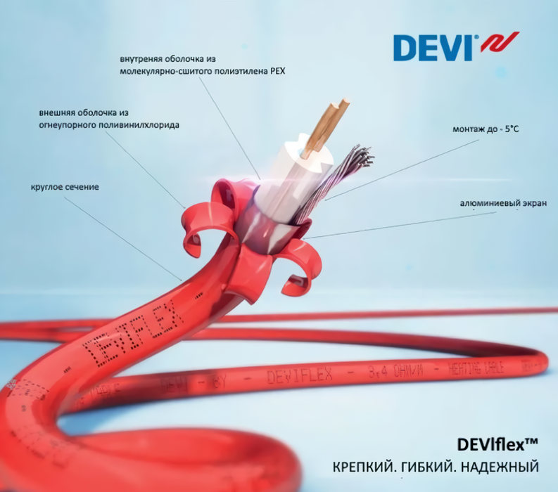 Антиобледенение ДЕВИ Flex-18T 1005 Вт 54 м фото#3