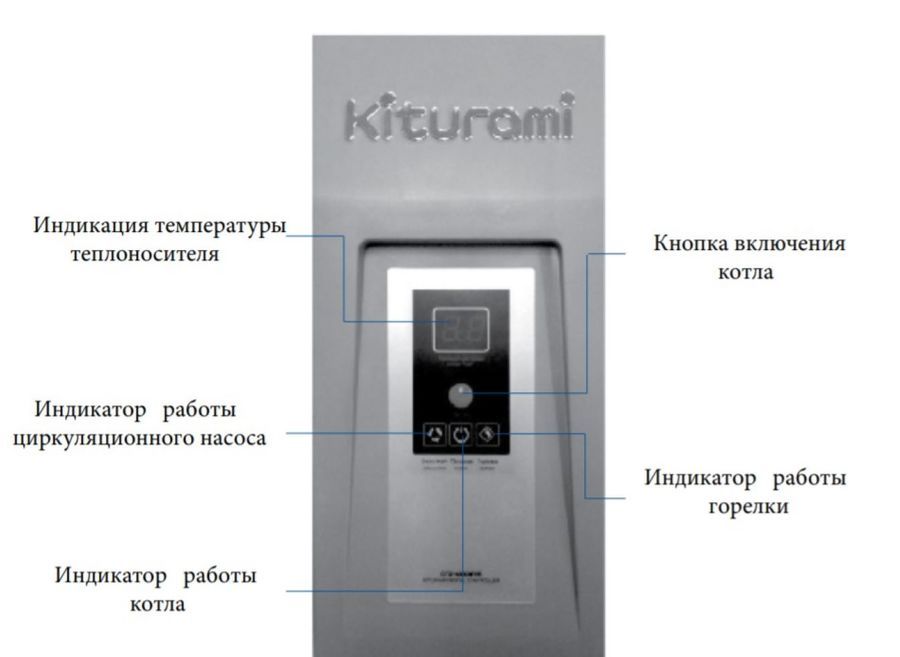 Напольный газовый котел Kiturami KSG HiFin 70 фото#3