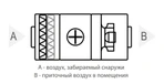 Приточная вентиляционная установка Komfovent ОТД-S-1000-F-E/5 фото#2