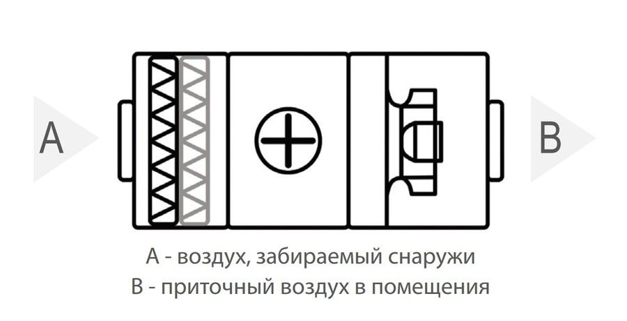 Приточная вентиляционная установка Komfovent ОТД-S-500-F-HW фото#2