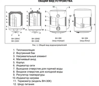 Электрический накопительный водонагреватель Ресанта ВН-30К фото#3
