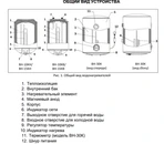 Электрический накопительный водонагреватель Ресанта ВН-30К фото#3
